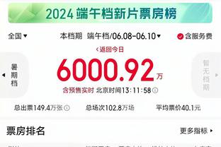 粤媒：若国足晋级亚洲杯八强，将极大推动争夺世界杯名额自信心